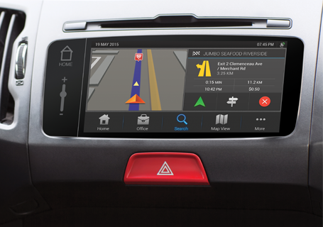 Navigation